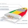Product Photo 4