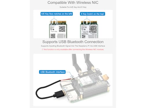 Adaptador PCIe a M.2 E Waveshare con PoE HAT para Raspberry Pi 5 compatible con tarjetas NIC 4