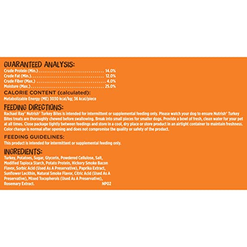 Rachael Ray Nutrish Turkey Bites Real Meat Grain Free Dog Treats, Turkey Recipe With Hickory Smoked Bacon Flavor, 5 Ounces (Pack Of 5) Packaging May Vary #TOP6