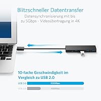 Anker 4-Port USB 3.0 Ultra Flacher Datenhub, Geeignet für MacBook, Mac Pro/mini, iMac, Surface Pro, XPS, Notebook PC, USB Flash Drives, Mobile HDD, und mehr – Ansicht 2