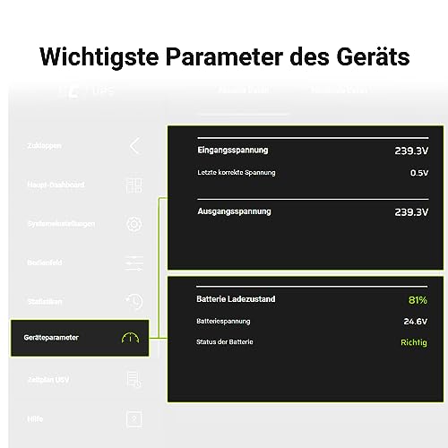 Green Cell USV 2000VA 1200W für unterbrechungsfreie Stromversorgung