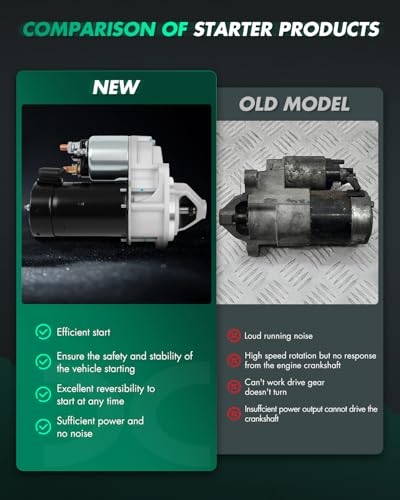 Image of SCITOO Starter Motor fit for Lombardini For DIESEL ENGINE LDW SERIES LDW1204 LDW1204T LDW502 LDW602 Replacement Starter 19670