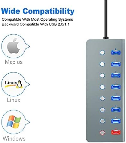 Powered USB Hub,LOBKIN 7-Port USB Hub Powered 3.0 | 1 Smart Charging Port | Multi USB Port Expander with Individual On/Off Switches and 5V/3A Power Adapter for Laptop,MacBook,Mac Pro and More