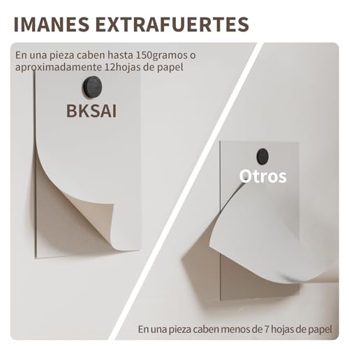 Miniatura 2 de Bksai Imanes Potentes Adhesivos, 21,5 X 5 Mm, Imán Potente Adhesivo, Planos Y Versátiles Para Pizarra Magnética, Nevera, Manualidades, Fotos