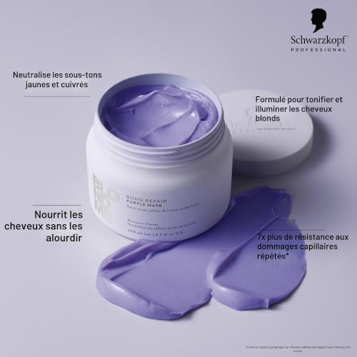Schwarzkopf Professional BlondMe Bond Repair Purple Mask