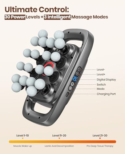 GIATATHA 20 Head Massage Gun Deep Tissue, 15mm Deep Amplitude Percussion Massager with 490N Powerful Stall Force, Multi Heads Electric Muscle Massager for Athletes and Large Muscle Groups, 30 Speeds — view 4