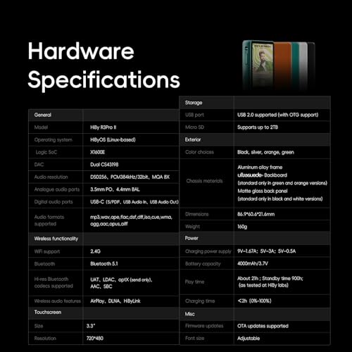 HiBy Music R3 Pro II Hi-Res Audio Player, Dual CS43198 DAC, 4&times;OPA1622 Amps, DSD256 MQA 8X, Bluetooth 5.1 WiFi Streaming, 3.5mm & 4.4mm Output, Touch Screen, 2TB Expansion