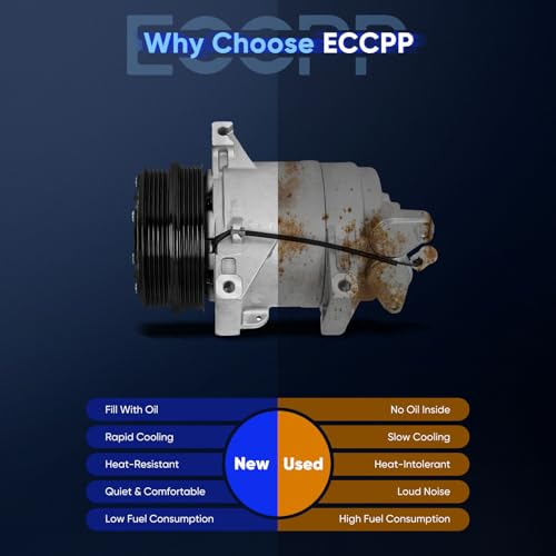 Image of ECCPP A /C Compressor with Clutch Fit for Volvo S40 C30 2.4L 2.5L 2005-2013 | Fast Cooling AC Compressor