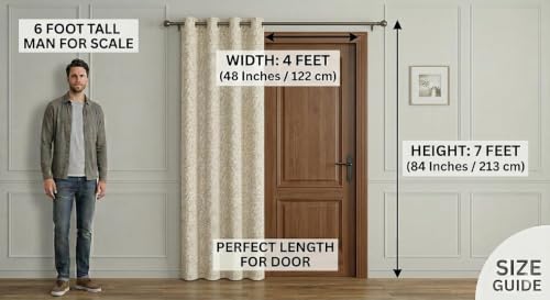 Product Variant View