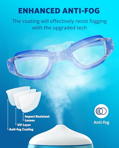 Image of Aegend Swim Goggles, Swimming Goggles No Leaking Full Protection Adult Men Women Youth