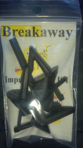 Breakaway IS1 Impact Shield