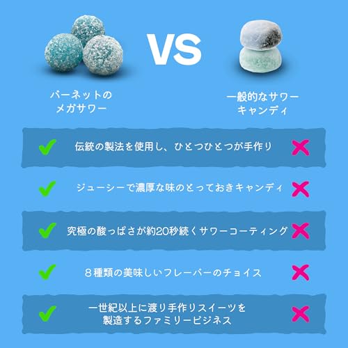 Barnetts Sweets Mega Sour Candy Raspberry Barnett Mega Sour Candy Raspberry Flavor (104g) Sour Candy Mega Sour Sour Candy