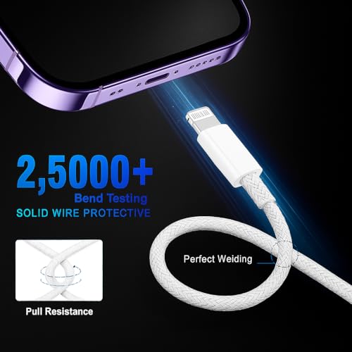 Image of Original Addtam 20W Charger Adapter with 1M Cable Compatible with iPhone 14 /14 Plus /14 Pro /14 Pro Max /13 /13 mini /13 Pro /13 Pro Max /12 /12 mini /12 Pro /12 Pro Max /11|20watt 3.0 Fast Charging