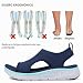 Imagen de DimaiGlobal Sandalias Deportivas ortopédicas para Mujer Zapatos con Punta Abierta Cuña Lavable de Verano Sandalias para Caminar 41EU Azul