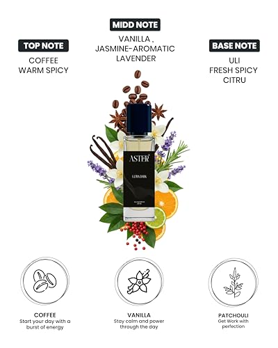 Image of Ultra Dark EDP Perfume for Men and Women, 20 ml