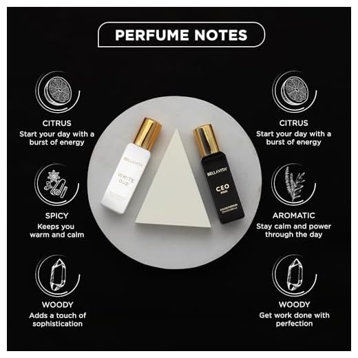 BELLAVITA CEO MAN and WHITE OUD Unisex | Long Lasting Perfume Unisex | Eau De Parfum pack of 2x20ml each | Tonka, Agarwood & Orange | Woody, Spicy & Citrus Premium Fragrance