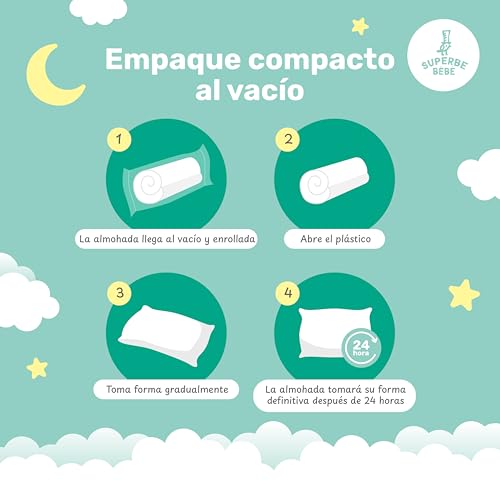 Miniatura 8 de Almohada Infantil Blanca 40x60 Cm De Algodón Oeko-Tex - Almohada Cuna Bebe Y Niños- Cojin Pequeño Para Bebés Para Siestas En La Guardería, Escuela Y Viajes - 3 A 10 Años