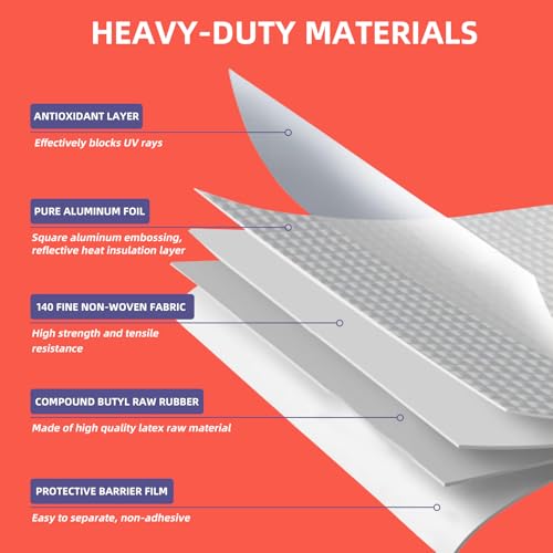 Image of Butyl Tape 8in x 32.8ft Aluminum Waterproof Tape for Leaks Tape for RV Repair, HVAC Ducts Leak Fix, Boat and Pipe Sealing, Roof Crack Patching, Awning and Window Sealing
