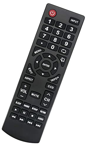 Universal Remote Control Replacement For Insignia Tvs #TOP3