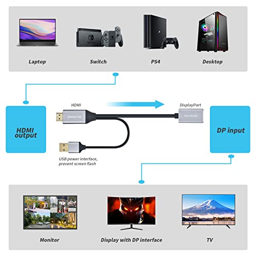 Eluteng Hdmi To Displayport Adapter 4K@60Hz With Usb Power Hdmi Male To Dp Female Converter Cable For Ps4/Ps5/Xbox One/Ns Mac Laptop Monitor #TOP5