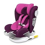 maxi cosi ohne isofix einbauen ★ Geschenkpackungen: Geschenke enthalten roten Sicherheitsgurt Clip (Prevent Retraktion, die Installation unterstützt); ISOFIX Attachment (Einfachere Installation des Autositzes); Newborn Inner Pad (Baby ist zu klein und benötigt Unterstützung in Gruppe 0 für 0-13kg). Wenn innerhalb eines Jahres Qualitätsprobleme auftreten, kontaktieren Sie uns bitte für einen komplett neuen Ersatz.