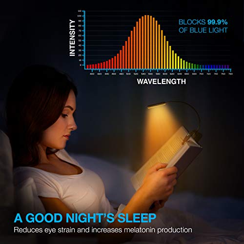 Vont Book Light Pro, Rechargeable Reading Light, Book Light for Reading in Bed, (60 Hours) Eye Protection LEDs Reading Lamp, Clip On Light, Clamp Light, Bed Lamp, 3 Modes, Warm Amber Light (1600k) - Thumbnail 6