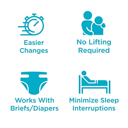 Image of Men's Incontinence Wrap 50 Pack, Maximum Absorbency - QuickChange | Holds 17 oz dry to the touch; Catheter Alternative, 60-Sec No-Lift Changes; Diaper Insert or Standalone, Adjustable