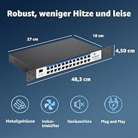 Goalake 24-Port Gigabit Easy Managed Switch – Plug & Play Managed Netzwerk, VLAN & QoS Bandbreitenkontrolle, industrielle Lüfterbauweise, Desktop/Rackmount, keine Abonnementgebühr – Ansicht 7