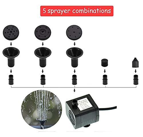 Lewisia 2W Solar Bird Bath Pump USB Charging + Solar Powered Water Pump for Pool Pond Garden Decoration Solar Powered Water Fountain Pump