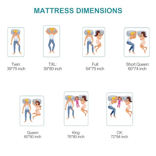 Twolike 8 inch Medium Firmness with Supportive Memory Foam Full Mattress by Twolike - Used condition - Image 7