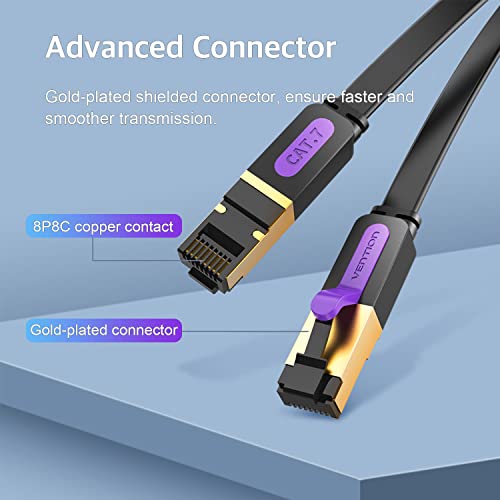 VENTION Ethernet Cable Cat7 Ethernet Extension Cable, 10Gbps High Speed Network Lan RJ45 Shielded Extension Cord, Ethernet Patch Cord Male to Female Connector Support Cat6A / Cat6 / Cat5E / Cat5 (8M)