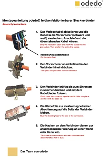 odedo® Connecteur de câble CAT 6A / 7 STP 10GE blindé -Raccordement sans outil - Module de raccordement sans outil - AWG 22-26 - Pour raccorder des câbles soi-même