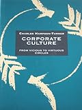 Corporate Culture