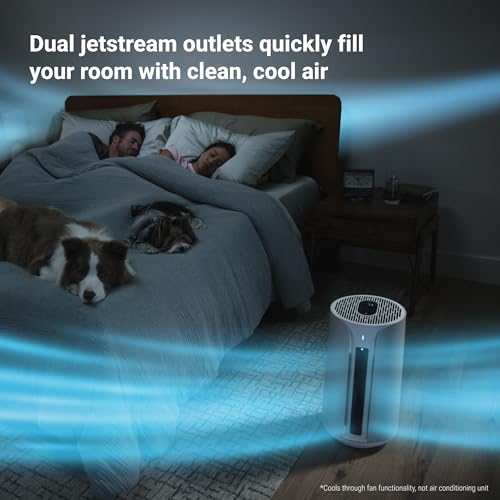 BLUEAIR ComfortPure Most Powerful 3-in-1 Cooling, Heating, Air Purifier – HEPASilent Cleaner for Home, Pets, Allergies, Dust, Odor, covers 1689 sqft in 1 Hour – All season comfort for large rooms by BLUEAIR - Image 8
