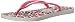 Havaianas Women's Slim Animals Flip-Flop