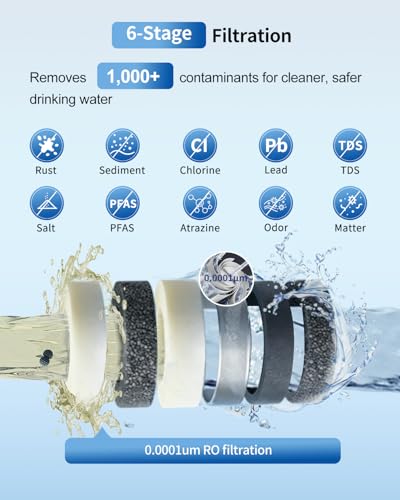 Image of Eiree C6 Tankless Reverse Osmosis System, NSF /ANSI 42 & 372 Certified, 600GPD Under Sink RO Water Filter with 2:1 Pure to Drain Ratio, Reduces TDS & Odor for Clean Drinking Water