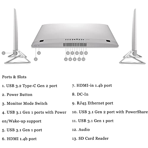 Image of Dell Inspiron Desktop, 12th Gen Intel Core i5-12400 (6-Core, 18M Cache, 2.5GHz to 4.4GHz) Processor, 16GB RAM, 512GB SSD, 1TB HDD, Wi-Fi 6, Windows 11 Home