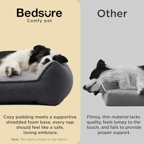 Bedsure SupportMax™ Orthopedic Dog Bed Medium Size Dog - Extra Thick Supportive Medium Dogs Beds with Waterproof Washable Cover, Comfort Pet Bed Sofa with Soft Sherpa and Nonskid Bottom, Grey, 35" by Bedsure - Image 3