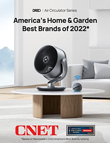 Dreo Smart Fans For Bedroom, 11 Inch, 25Db Quiet Dc Room Fan With Remote, 120°+90° Oscillating Fan, 6 Modes, 9 Speeds, 12H Timer,Works Alexa/Google/Wifi/Voice Control, Silver, Oversize (Dr-Haf004S) #TOP1