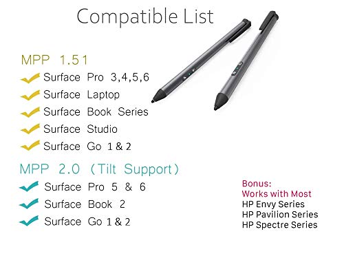 Digital Pen 4096 Pressure Levels, Microsoft Certified, Compatible With Surface Books, Pro 1 & 2, Go 1 & 2, Studio, Laptop, Hp, Dell, Asus Series, Rechargeable & Palm Rejection Mpp 2.0, 3 Extra Tips #TOP5