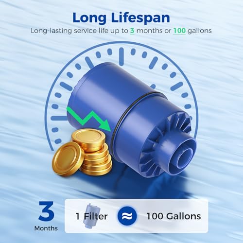 Fil-Fresh FF-PR-RF-9999 3-Pack Water Filter Replacement For Pur, Pur Plus Faucet Mount Water Filtration System thumb #5