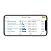 Kegtron Pro - Smart Keg Monitor, Dual Tap