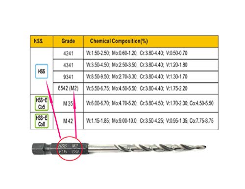Ftg Usa Countersink Drill Bit Set 4 Pc Countersink Drill Bit Same Size Countersink 4 (7/64") Tapered Countersink Bit, 1 Depth Stop Collar, Hex Wrench (Allen Key) Woodworking Countersink Drill Bits #TOP5