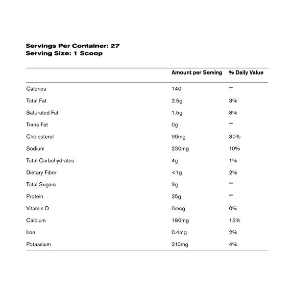 Bare Performance Nutrition, Whey Protein Powder, Meal Replacement, 25G of Protein, Excellent Taste & Low Carbohydrates, 88% Whey Protein & 12% Casein Protein (27 Servings, Nutter Bar Blast) - Image 3
