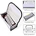 Lithium Battery Storage Box, Lipo Battery Bag, Fireproof Safety Protection Bag Explosion-Proof Functional Storage Guard Safe Pouch
