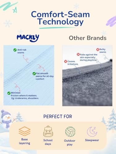 Image of mackly Kids Thermal Set for Boys, Cotton Full Sleeve Winter Wear | 1 Pack