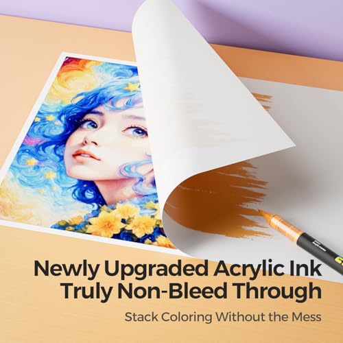 Image of 36 Colors Direct Liquid Acrylic Paint Pens, Acrylic Paint Markers Pens, Fabric Markers for Textile, Canvas, Rock, Glass, Wood, Paper, DIY, Acrylic Markers for DIY Craft Supplies