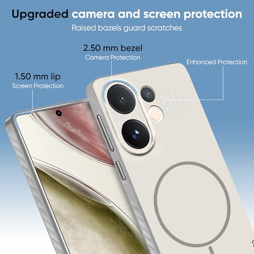 Image of KARWAN Slim Shockproof Back Case Cover Compatible with Vivo V60,Dual Layer Armor Protection with Matt Finish, Heavy Duty Cover with Magnetic MagEase Wireless Charging (Grey)