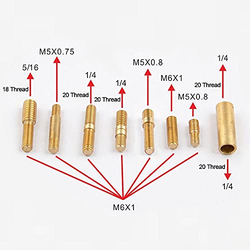 Antenne Courte Pour Camion Ford Série F 2009-2024 Pour Ford F150 F250