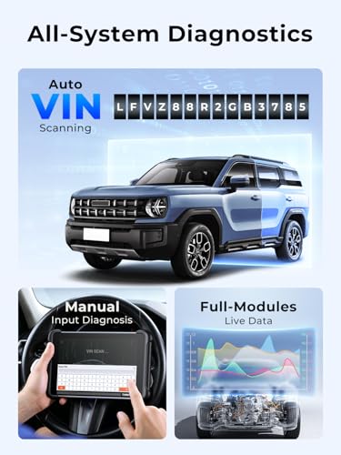 Automotive diagnostic scanner
